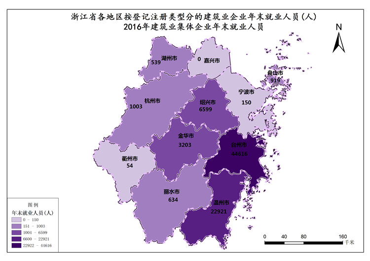 浙江省2016年建筑業(yè)集體企業(yè)年末就業(yè)人員